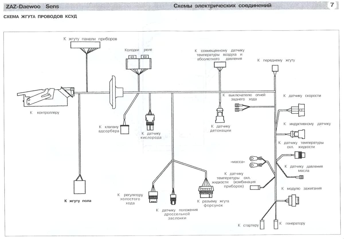 Схема электропроводки заз 110307