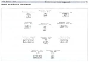 Daewoo Sens Service Manual_Rus_ torrents.ru_179.jpg