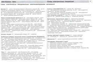 Daewoo Sens Service Manual_Rus_ torrents.ru_168.jpg